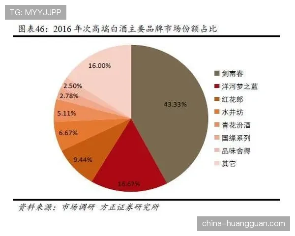 “深度报道:‘村超’流量效应消退,业余赛事商业化难题待解”